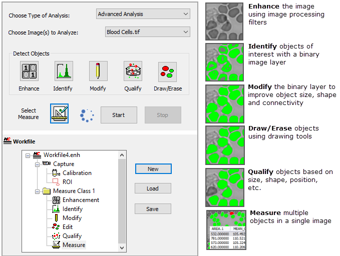 Advanced Analysis Tools
